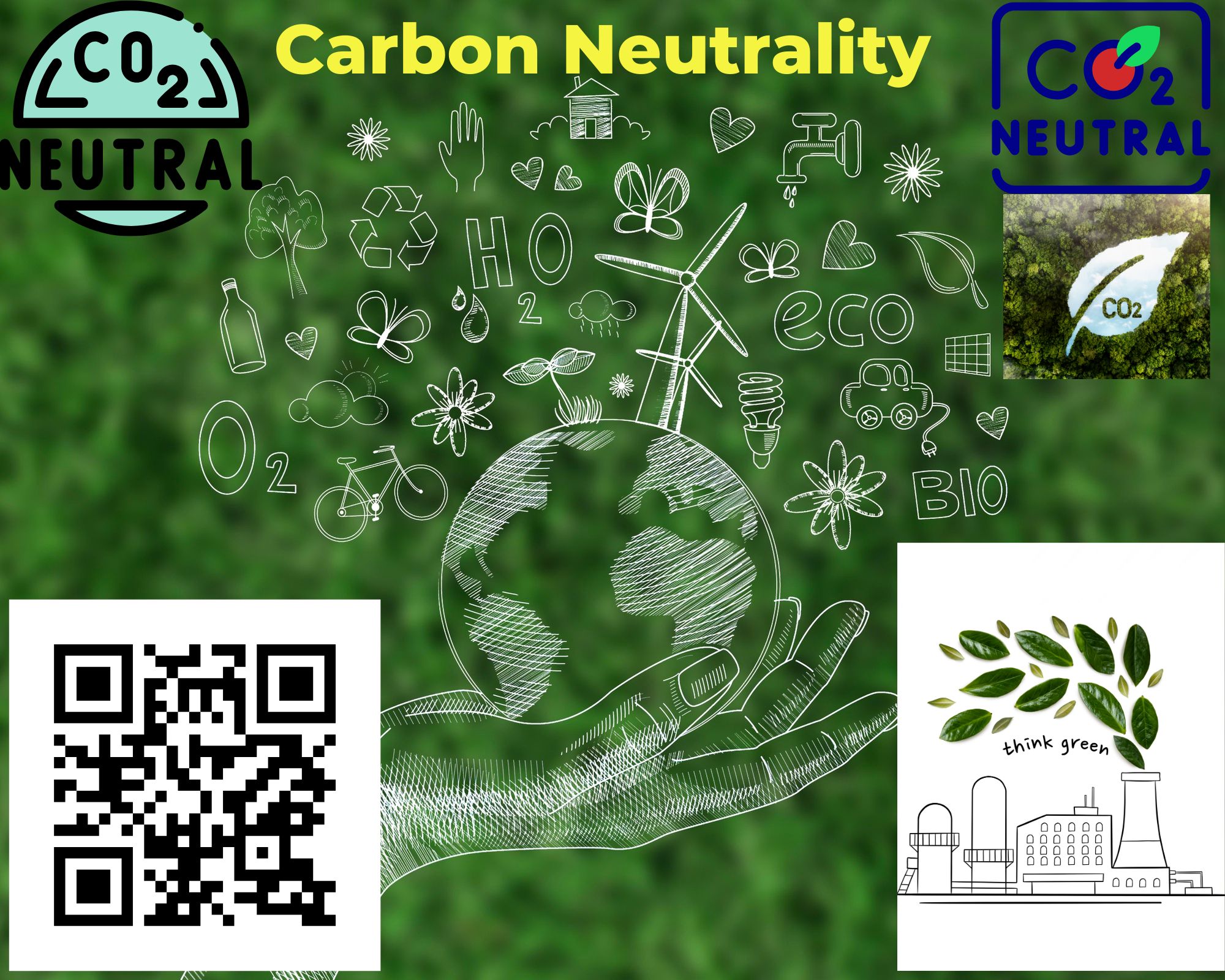 Carbon Neutrality